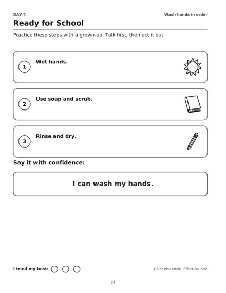 Interior page 24: Day 4: Wash hands in order